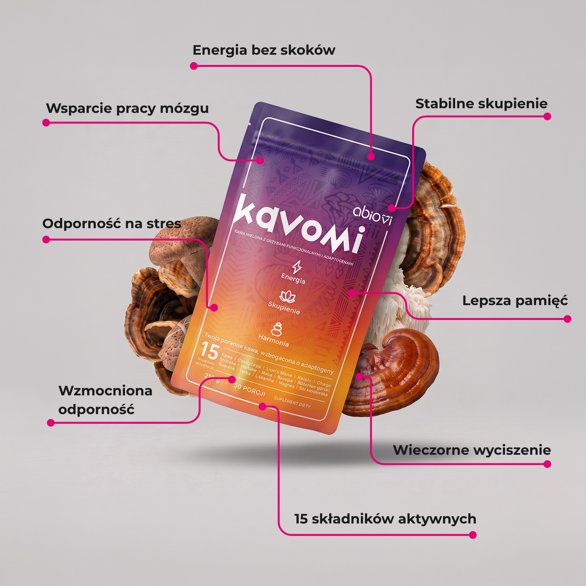 Infografika opakowania kawy KAVOMI z grzybami funkcjonalnymi, wskazująca m.in. na energię, skupienie i odporność na stres.