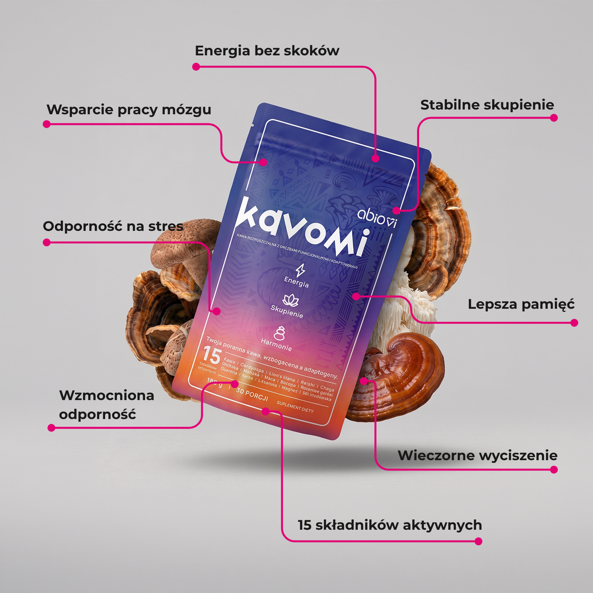Infografika z opakowaniem kawy rozpuszczalnej KAVOMI od Abiovi na tle grzybów funkcjonalnych i listy korzyści