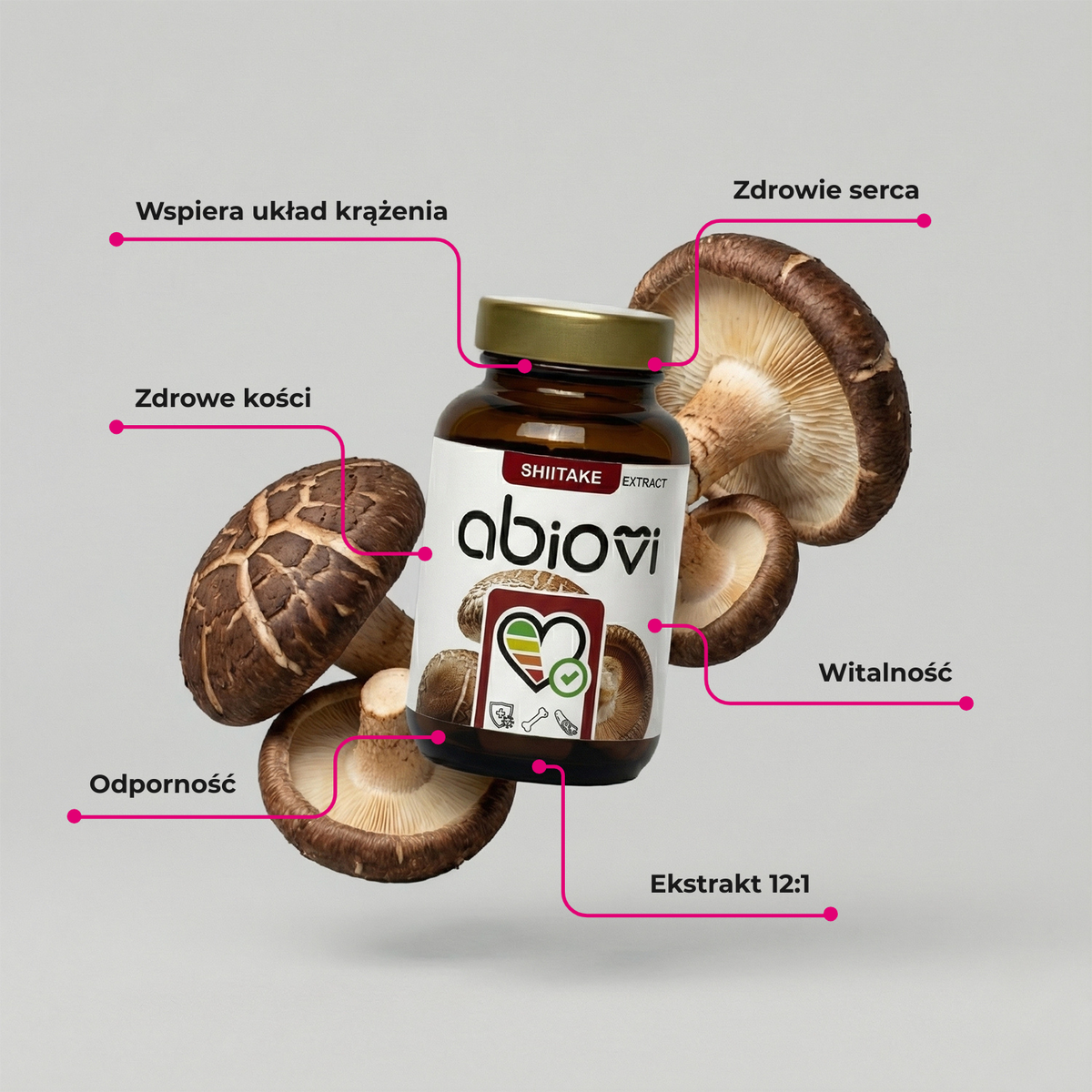 Infografika suplementu Abiovi SHIITAKE EXTRACT na tle świeżych grzybów shiitake z opisem właściwości prozdrowotnych.